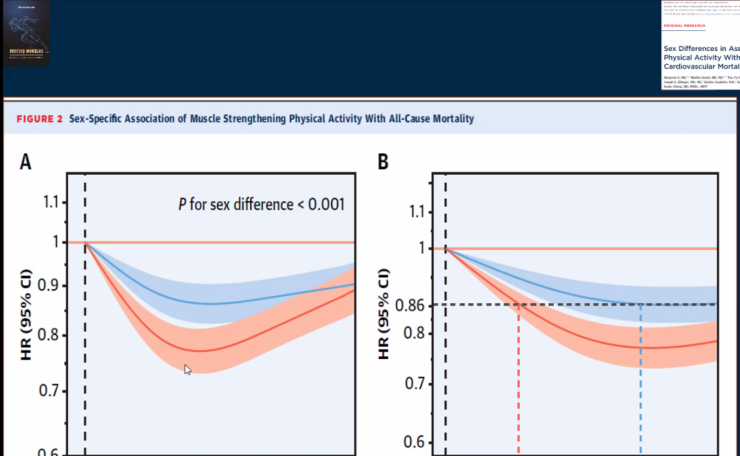 „Mokslas be paslapčių“. IV sesija