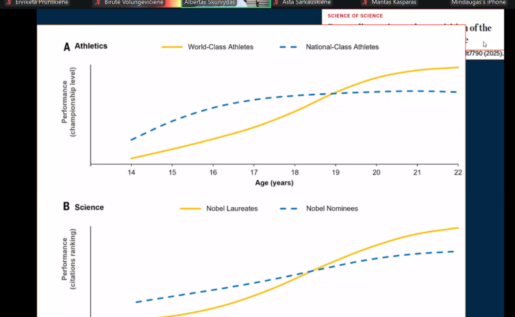 „Mokslas be paslapčių“. III sesija